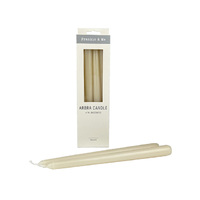 CANDLE ABRA 4PK CREAM