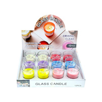 CANDLE UN12