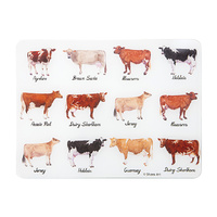 BEST IN BREED DAIRY COW SURFACE PROTECTOR