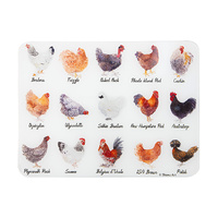 BEST IN BREED CHICKEN SURFACE PROTECTOR