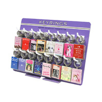 KEYRINGS UN96