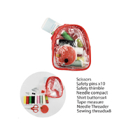 STITCHWORK SEWING KIT