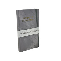 PASSWORDS BOOK