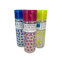TRAVEL BOTTLE 89ML WITH PATTERN UN6